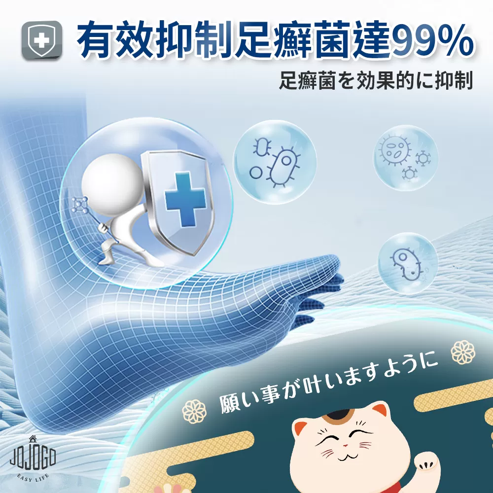 JOJOGO｜抗菌除臭硅藻土防滑軟墊商品介紹-1-2