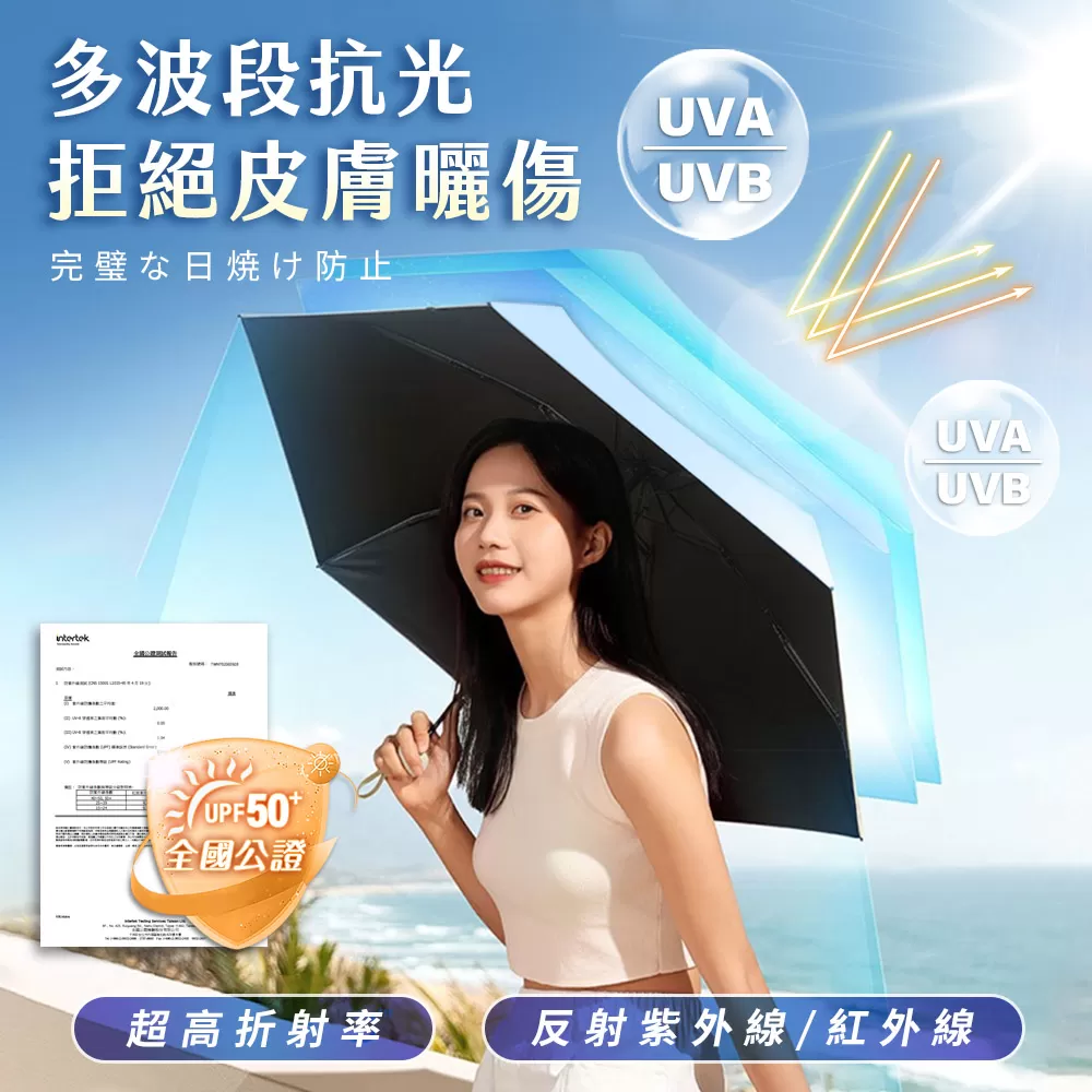 JOJOGO｜超輕迷你UV口袋雨傘商品介紹-1-6