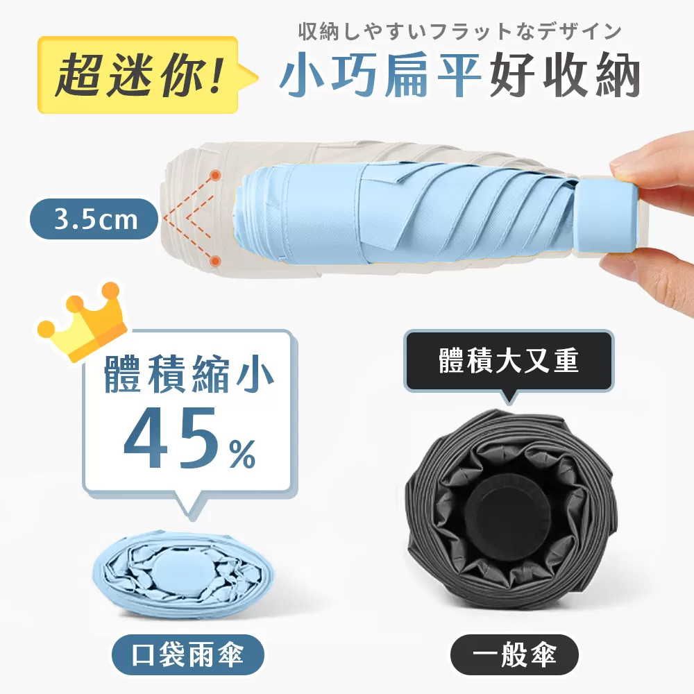 JOJOGO｜超輕迷你UV口袋雨傘商品介紹-1-2