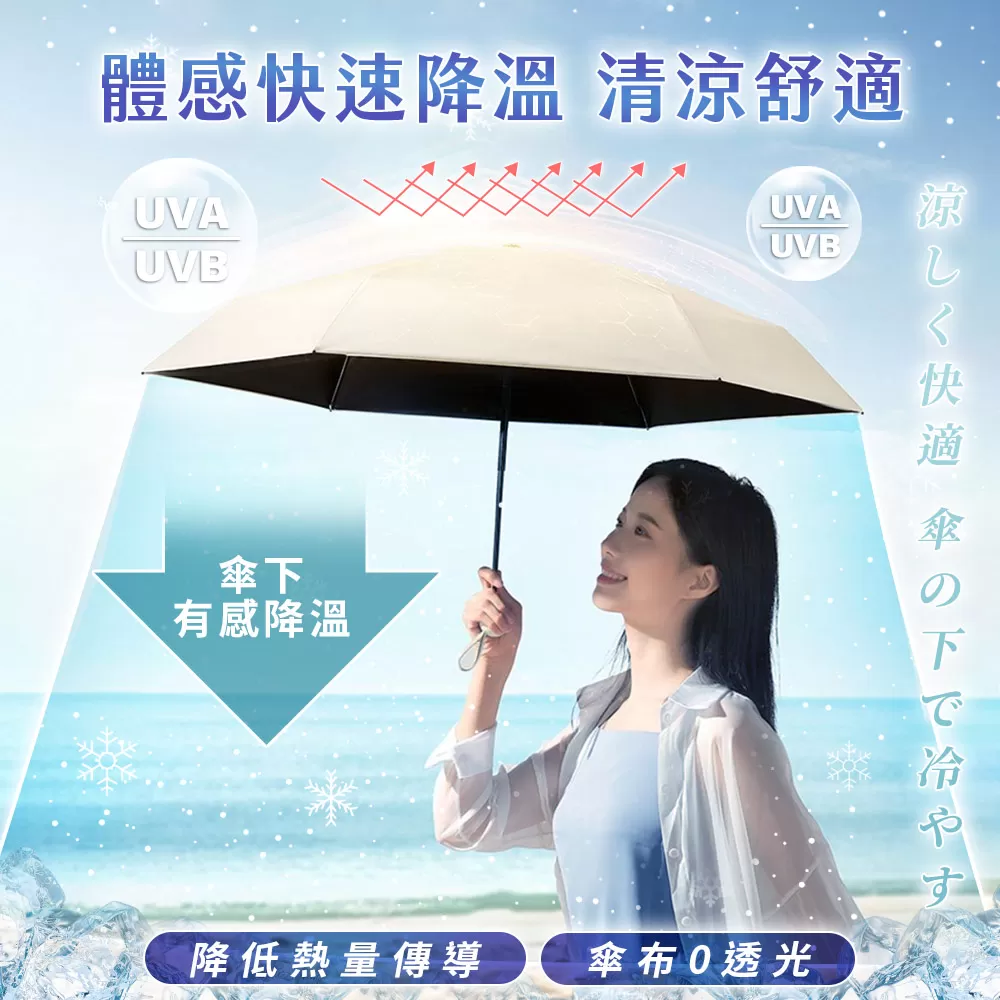 JOJOGO｜超輕迷你UV口袋雨傘商品介紹-1-7