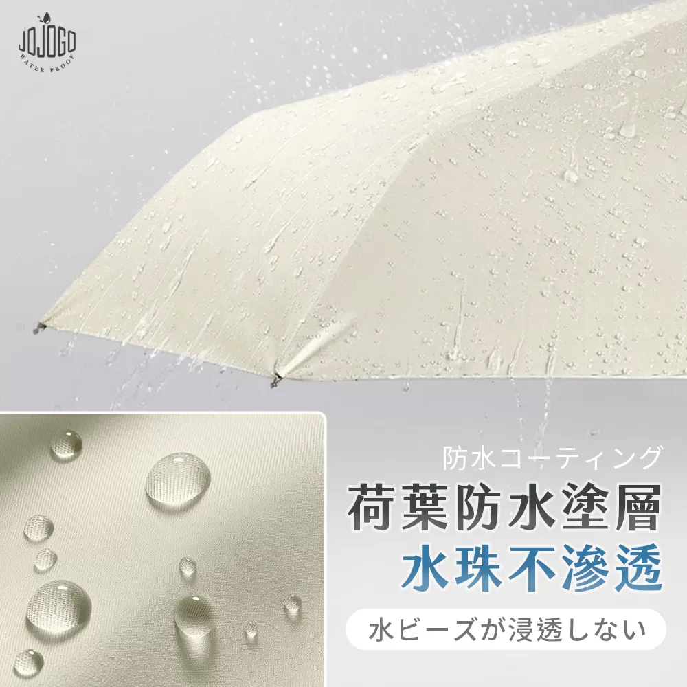 JOJOGO｜超輕迷你UV口袋雨傘商品介紹-1-8