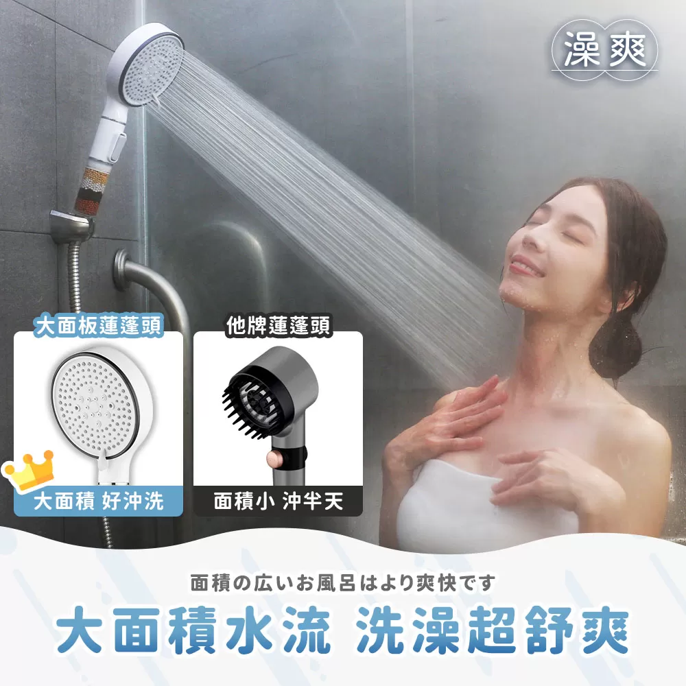 澡爽｜大面板增壓過濾蓮蓬頭組商品介紹-4