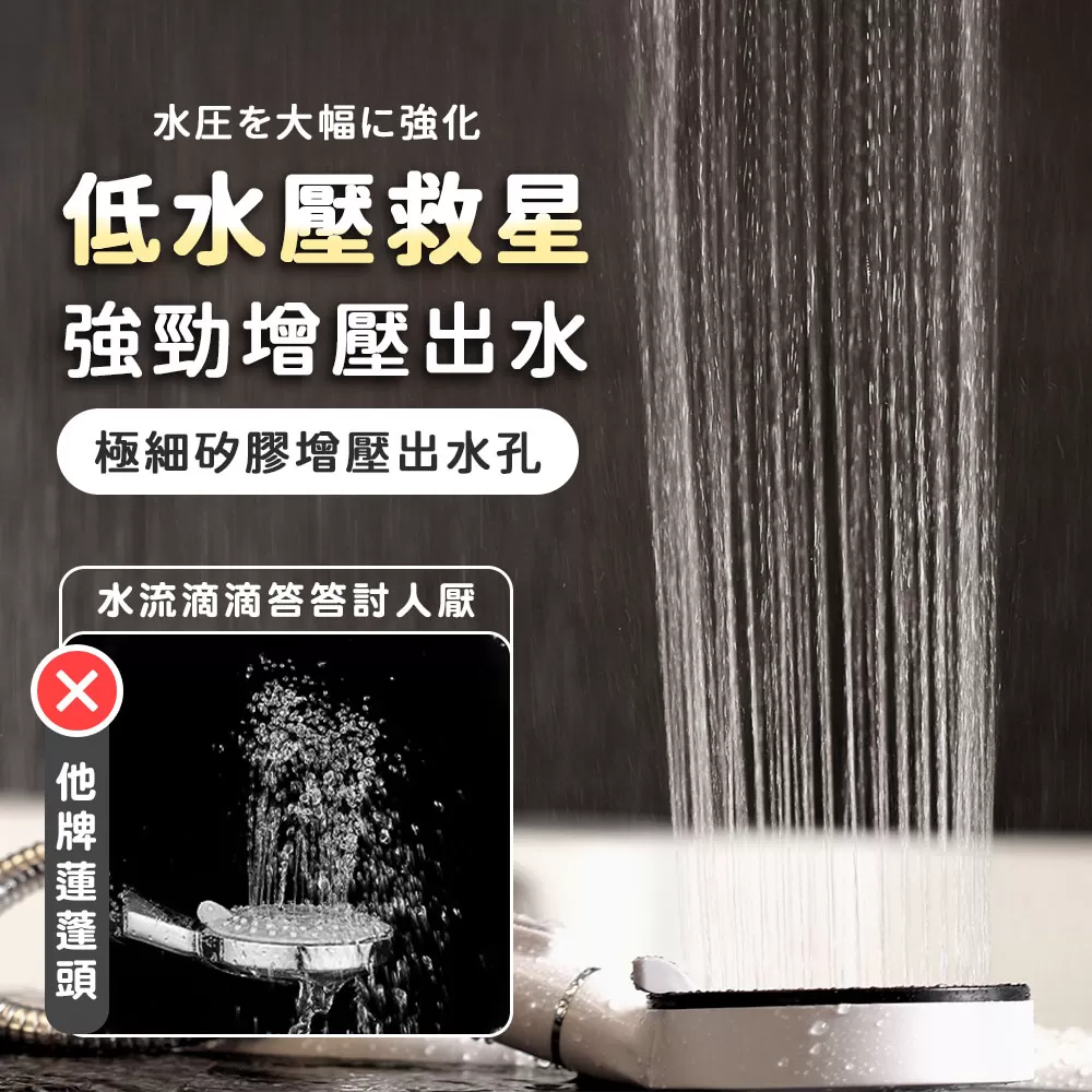 澡爽｜大面板增壓過濾蓮蓬頭組商品介紹-6