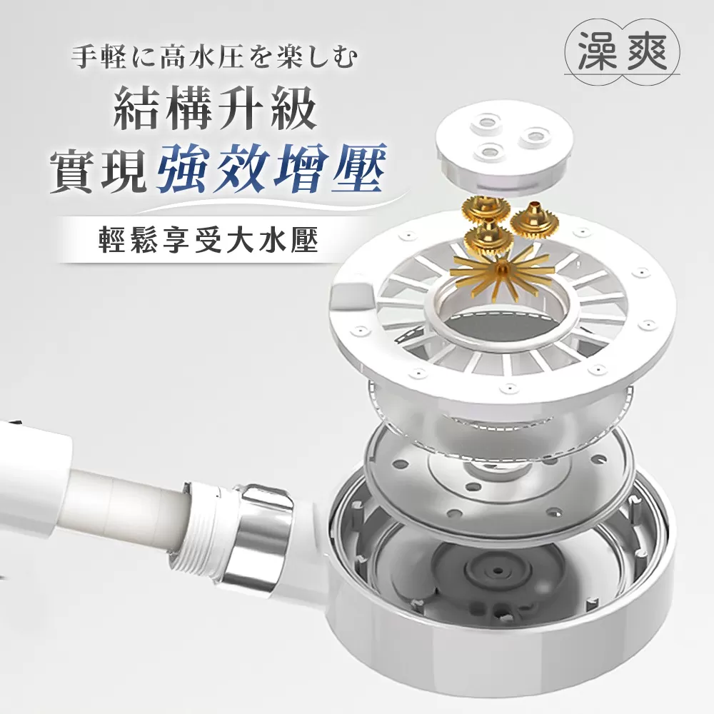 澡爽｜水舞增壓過濾蓮蓬頭組商品介紹-5