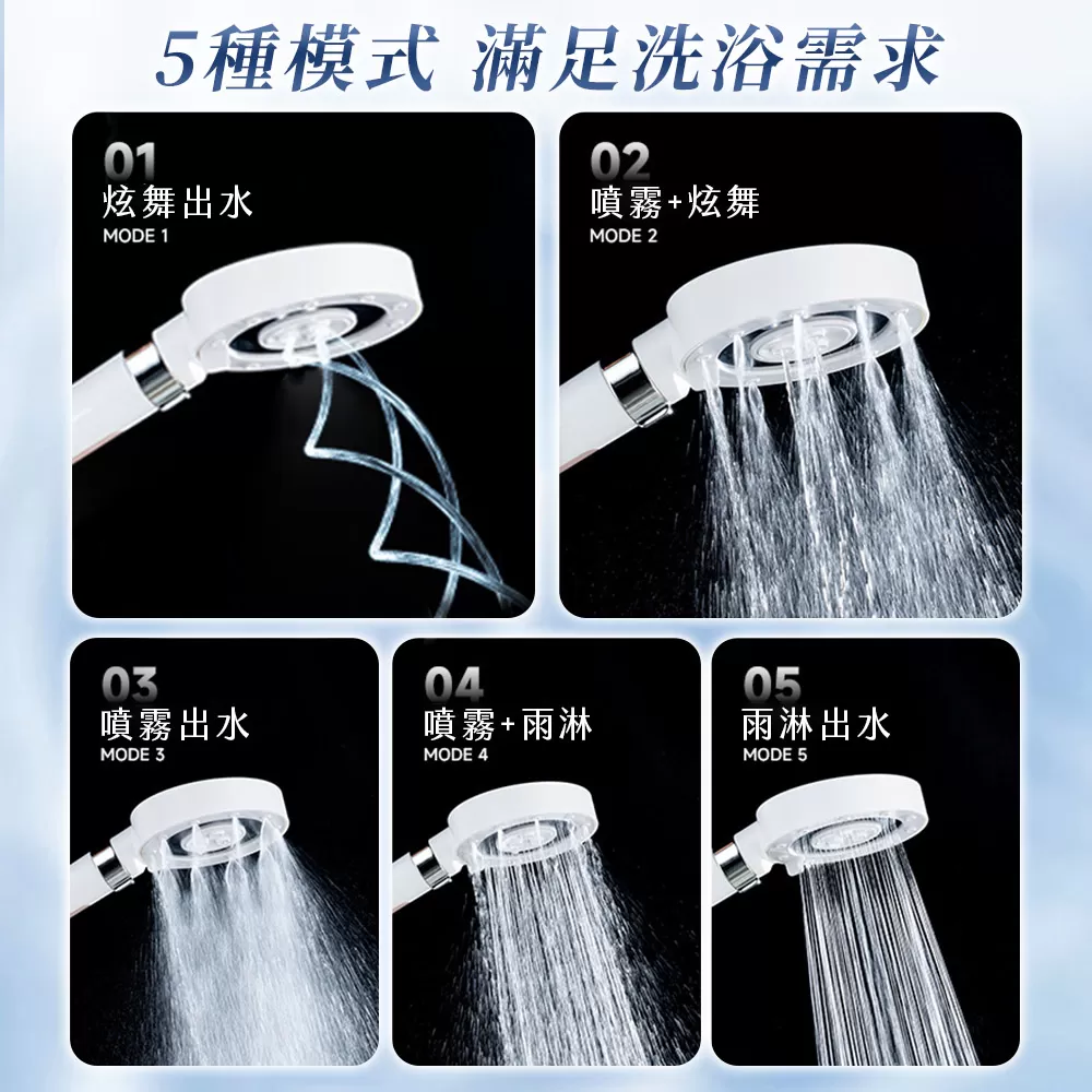 澡爽｜水舞增壓過濾蓮蓬頭組商品介紹-16