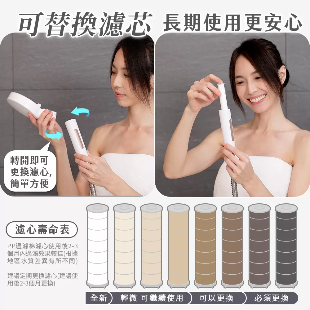 澡爽｜水舞增壓過濾蓮蓬頭組商品介紹-22