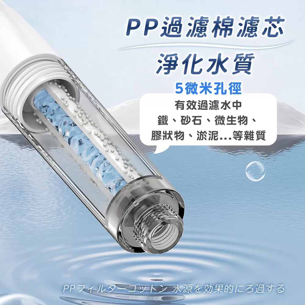 澡爽｜大面板過濾增壓蓮蓬頭PP棉濾芯商品介紹-1-2