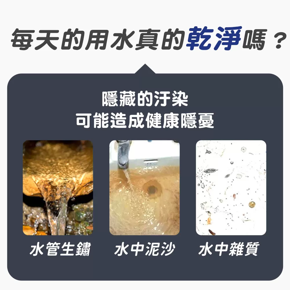 澡爽｜大面板過濾增壓蓮蓬頭PP棉濾芯商品介紹-1-1