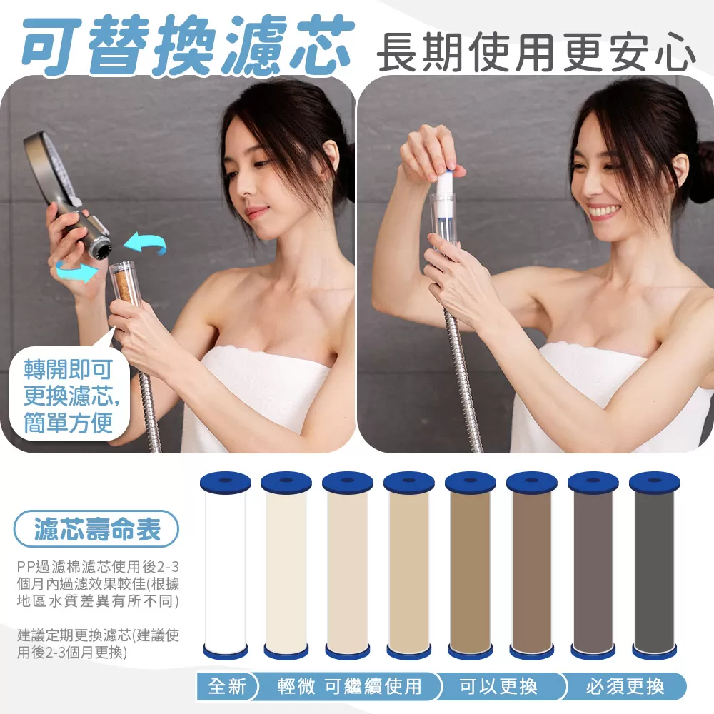 澡爽｜大面板過濾增壓蓮蓬頭PP棉濾芯商品介紹-1-5