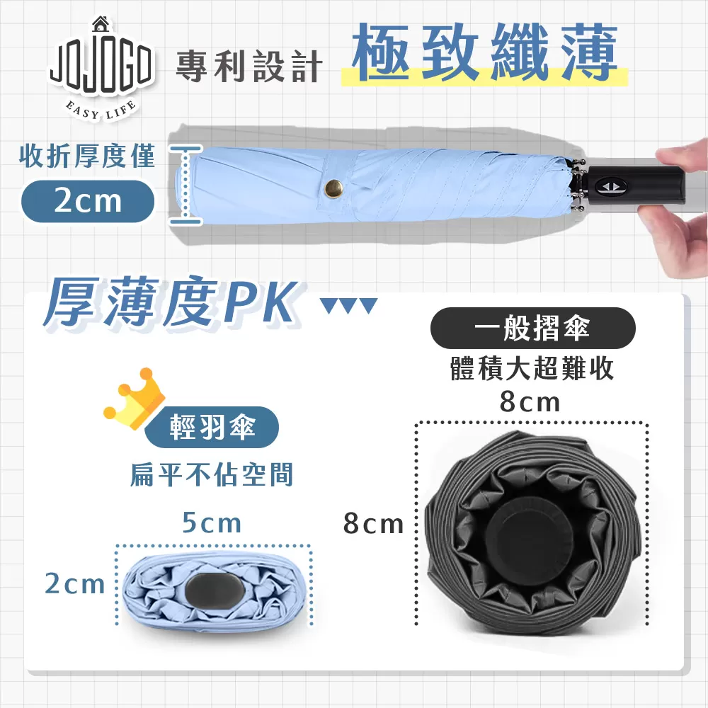 JOJOGO｜極薄自動輕羽傘商品介紹-9