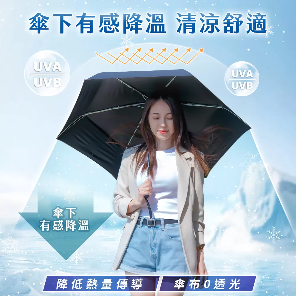 JOJOGO｜極薄自動輕羽傘商品介紹-21