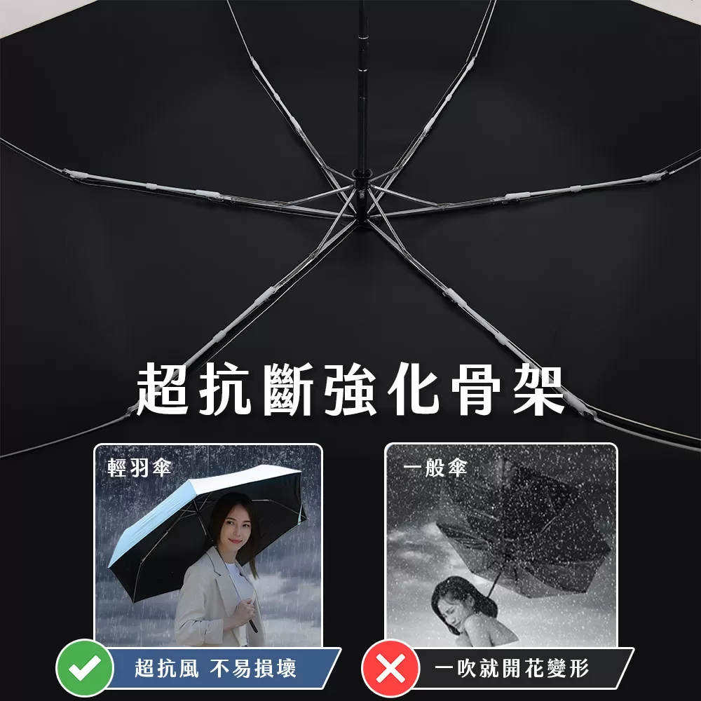 JOJOGO｜極薄自動輕羽傘商品介紹-27
