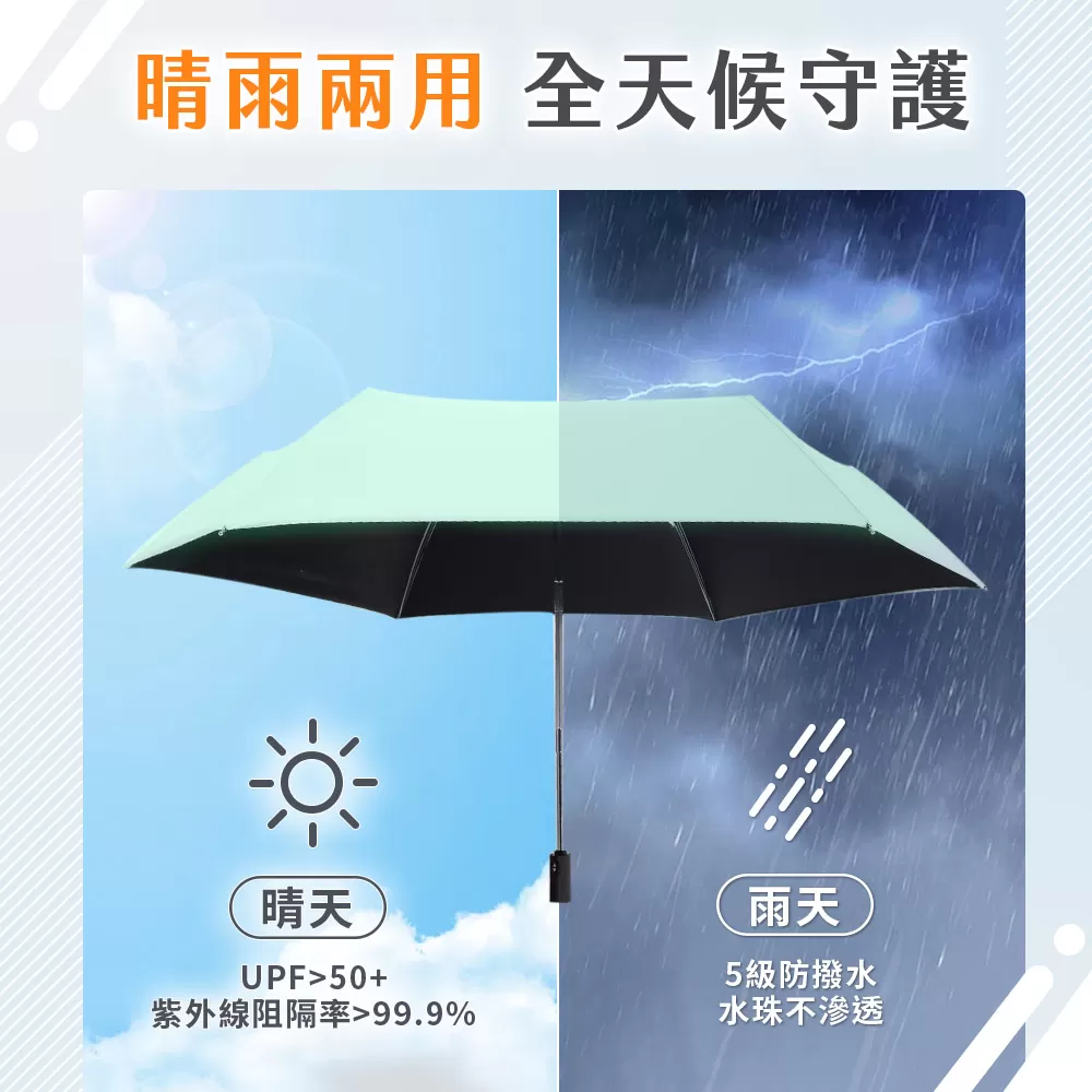 JOJOGO｜極薄自動輕羽傘商品介紹-30