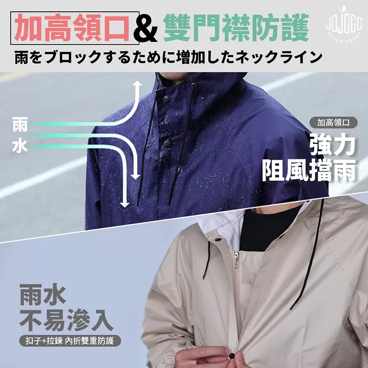 JOJOGO｜升級版雙側開速乾風雨衣商品介紹-2-5