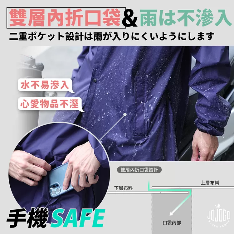 JOJOGO｜升級版雙側開速乾風雨衣商品介紹-2-7