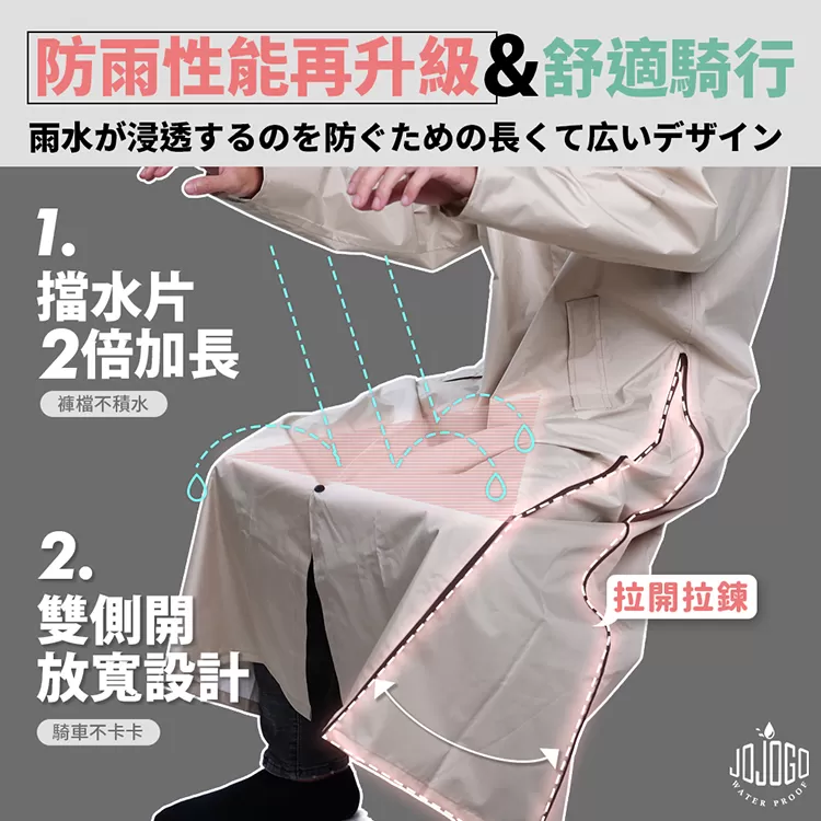 JOJOGO｜升級版雙側開速乾風雨衣商品介紹-2-4