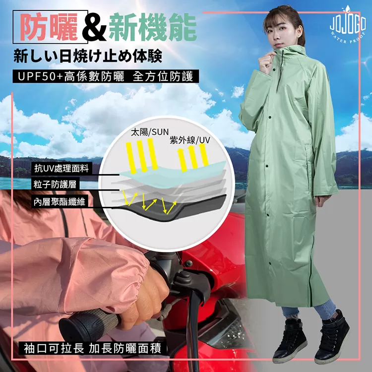 JOJOGO｜升級版雙側開速乾風雨衣商品介紹-2-6