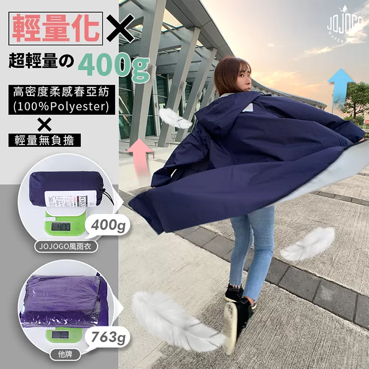 JOJOGO｜升級版雙側開速乾風雨衣商品介紹-2-9