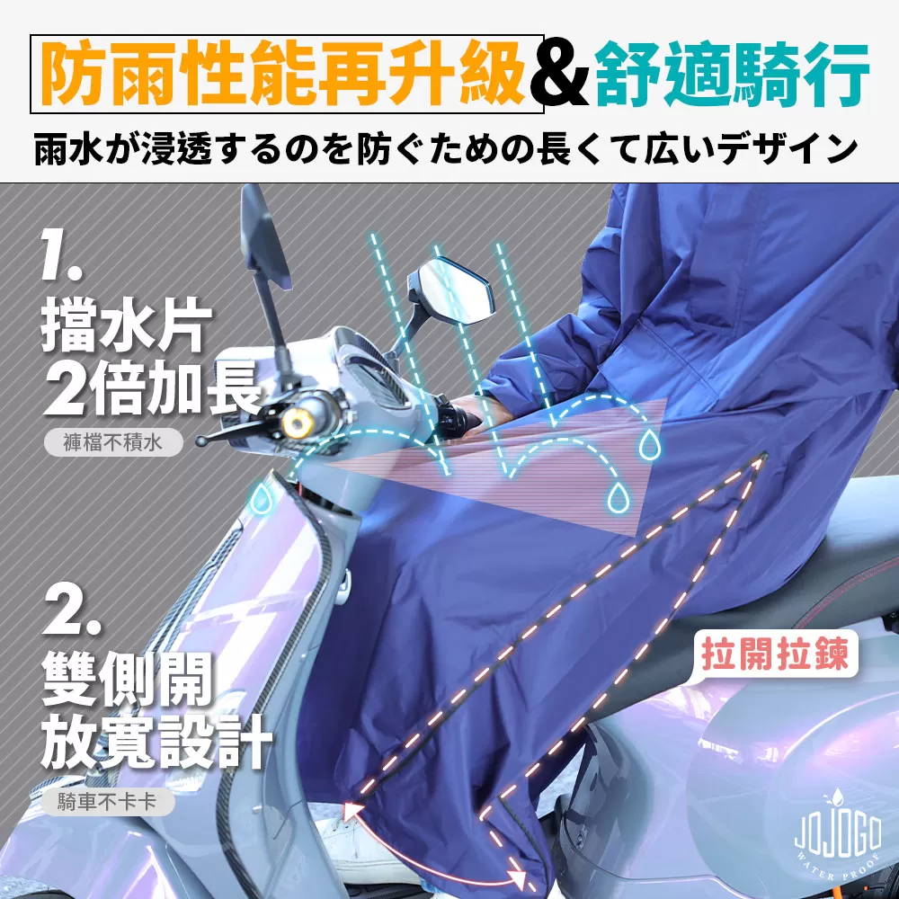 JOJOGO｜秒穿雙側開袋鼠雨衣商品介紹-31