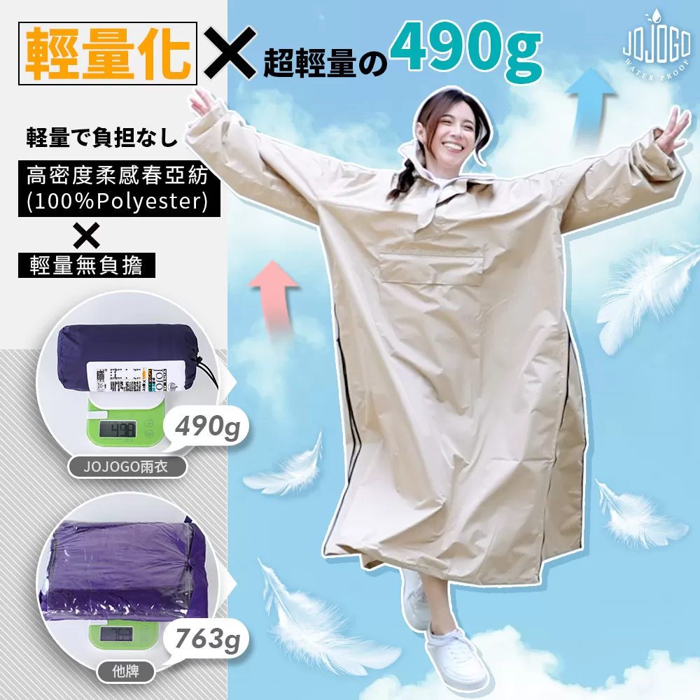 JOJOGO｜秒穿雙側開袋鼠雨衣商品介紹-49