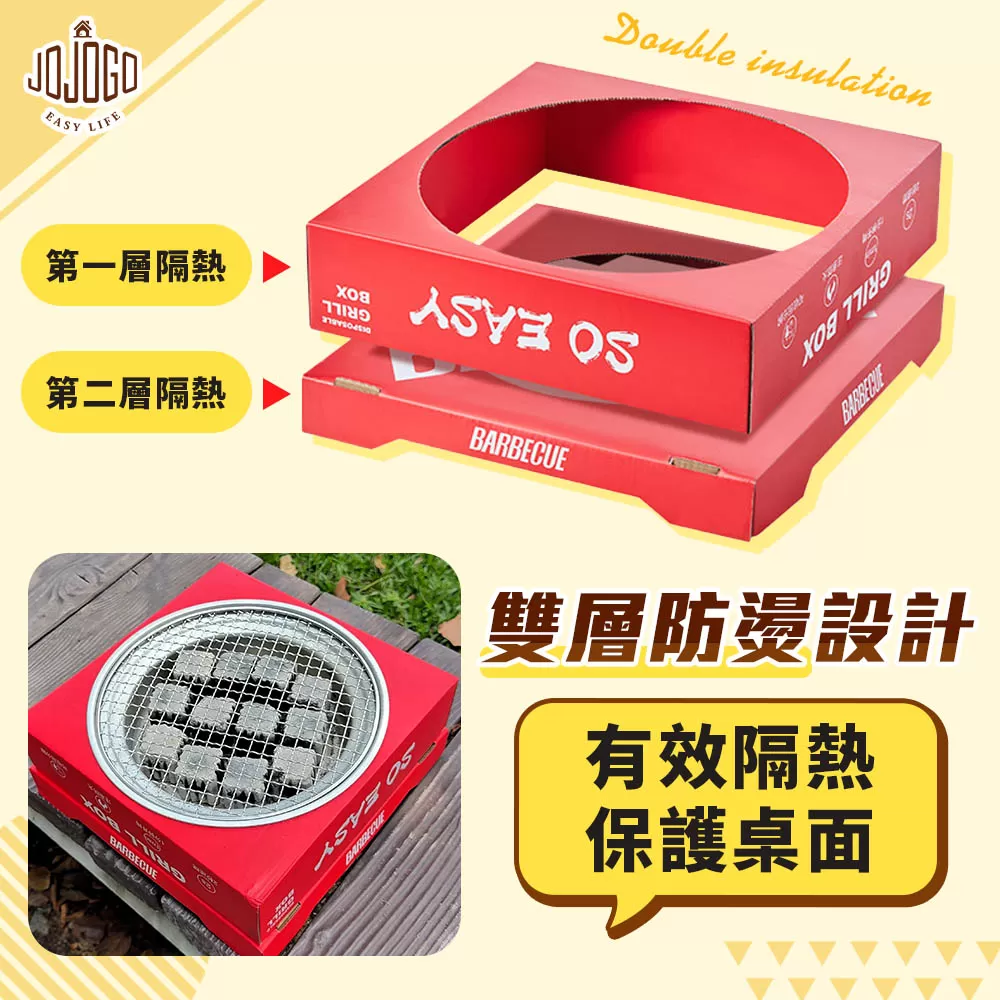 JOJOGO｜環保烤肉爐8件組商品介紹-1-8
