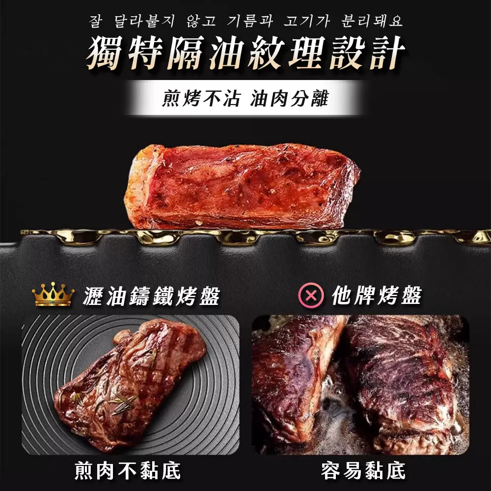 韓國熱銷瀝油鑄鐵烤盤6件組商品介紹-11