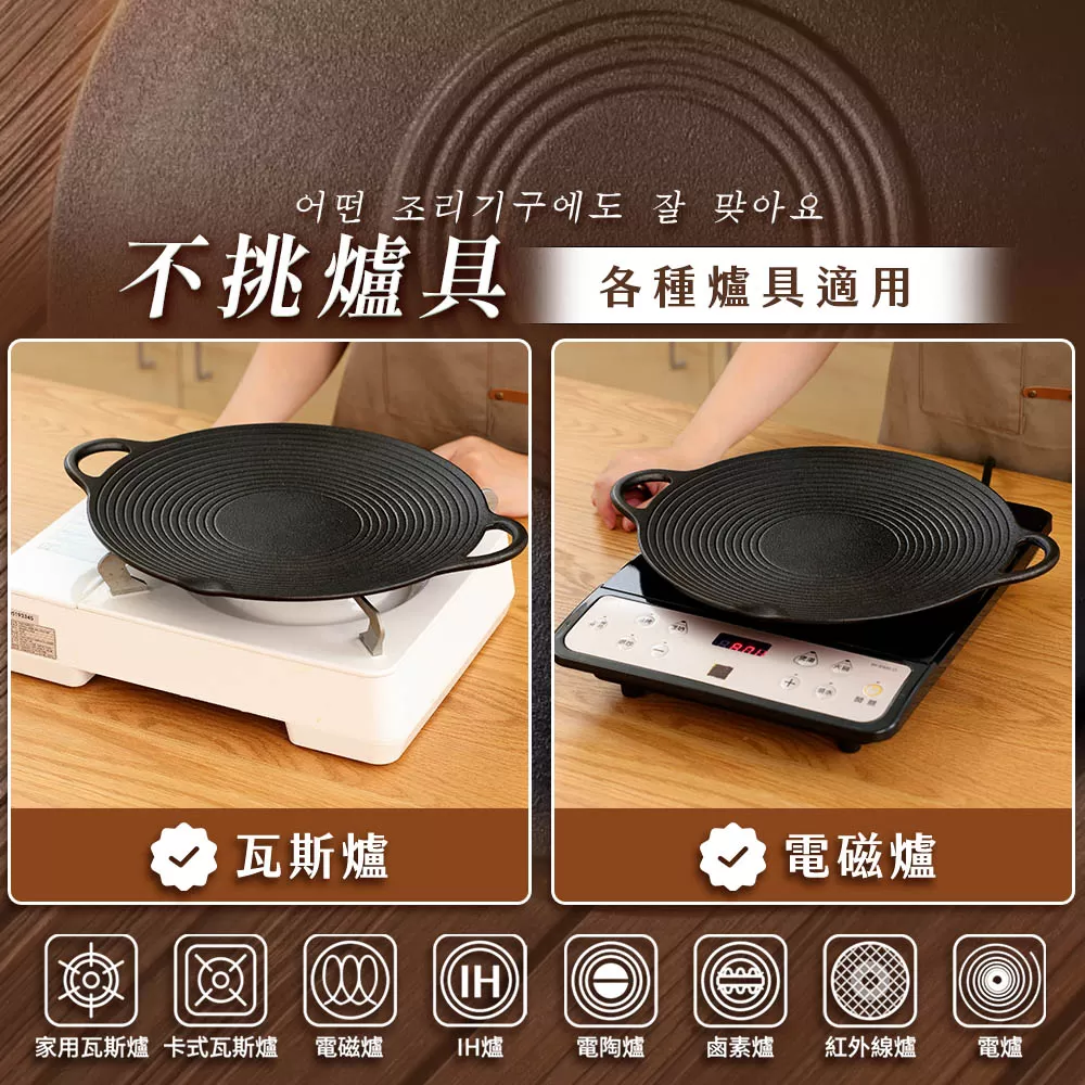 韓國熱銷瀝油鑄鐵烤盤6件組商品介紹-23