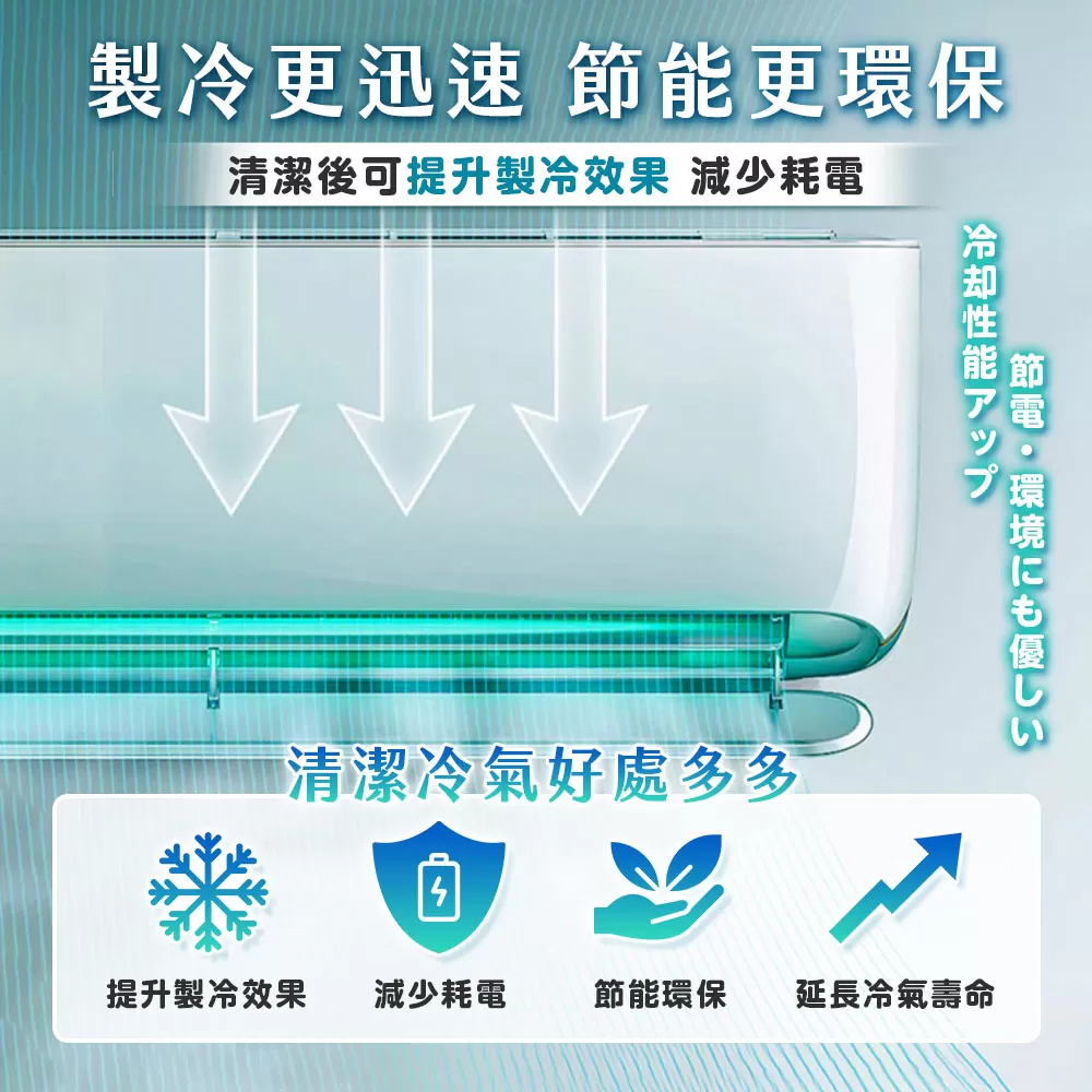 衣麗亮白｜冷氣清潔慕斯商品介紹-31