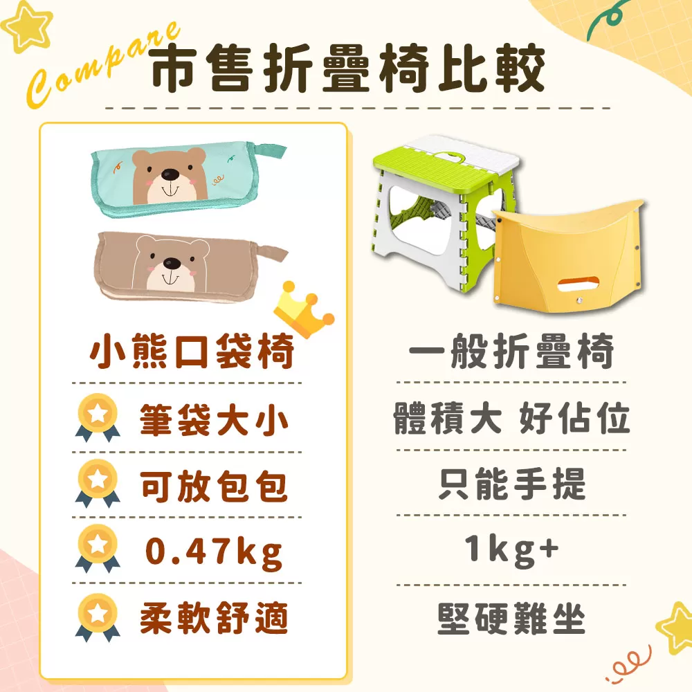 JOJOGO｜小熊口袋椅商品介紹-1-12