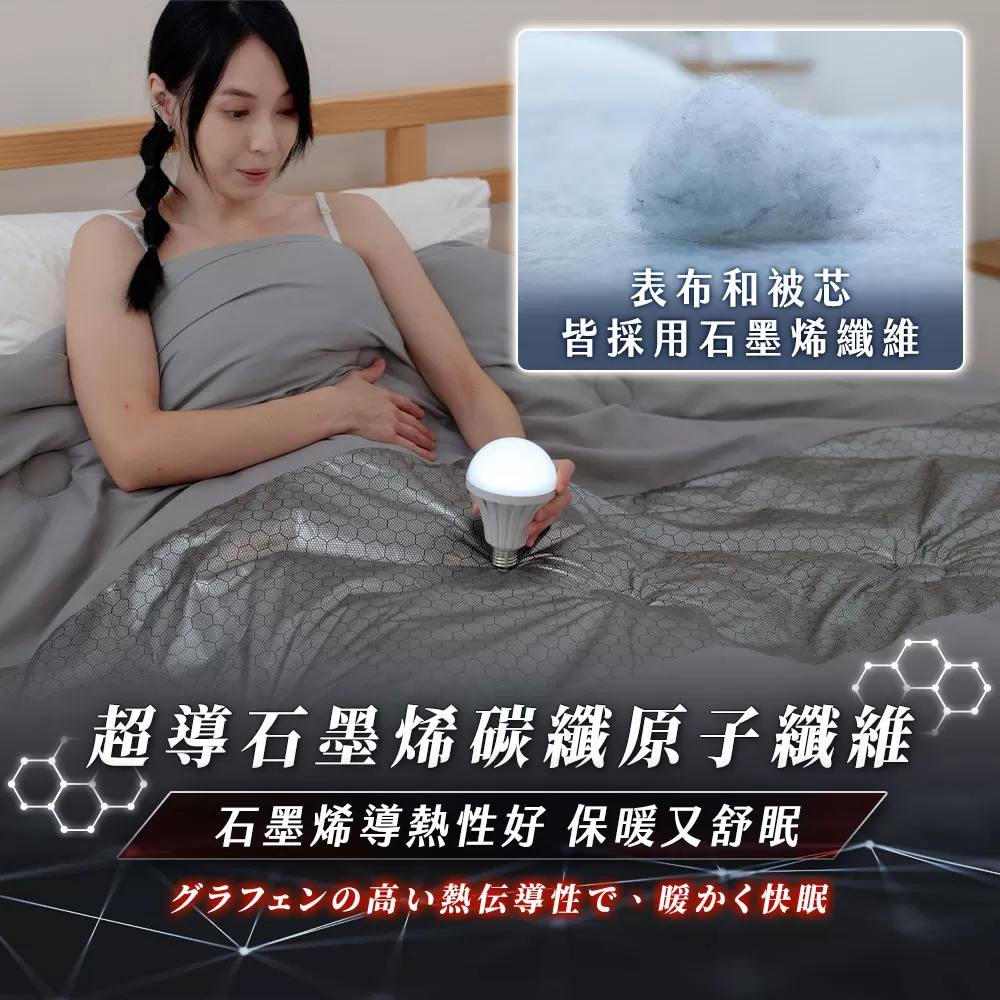  JOJOGO ｜ 石墨烯超導暖暖被商品介紹-7