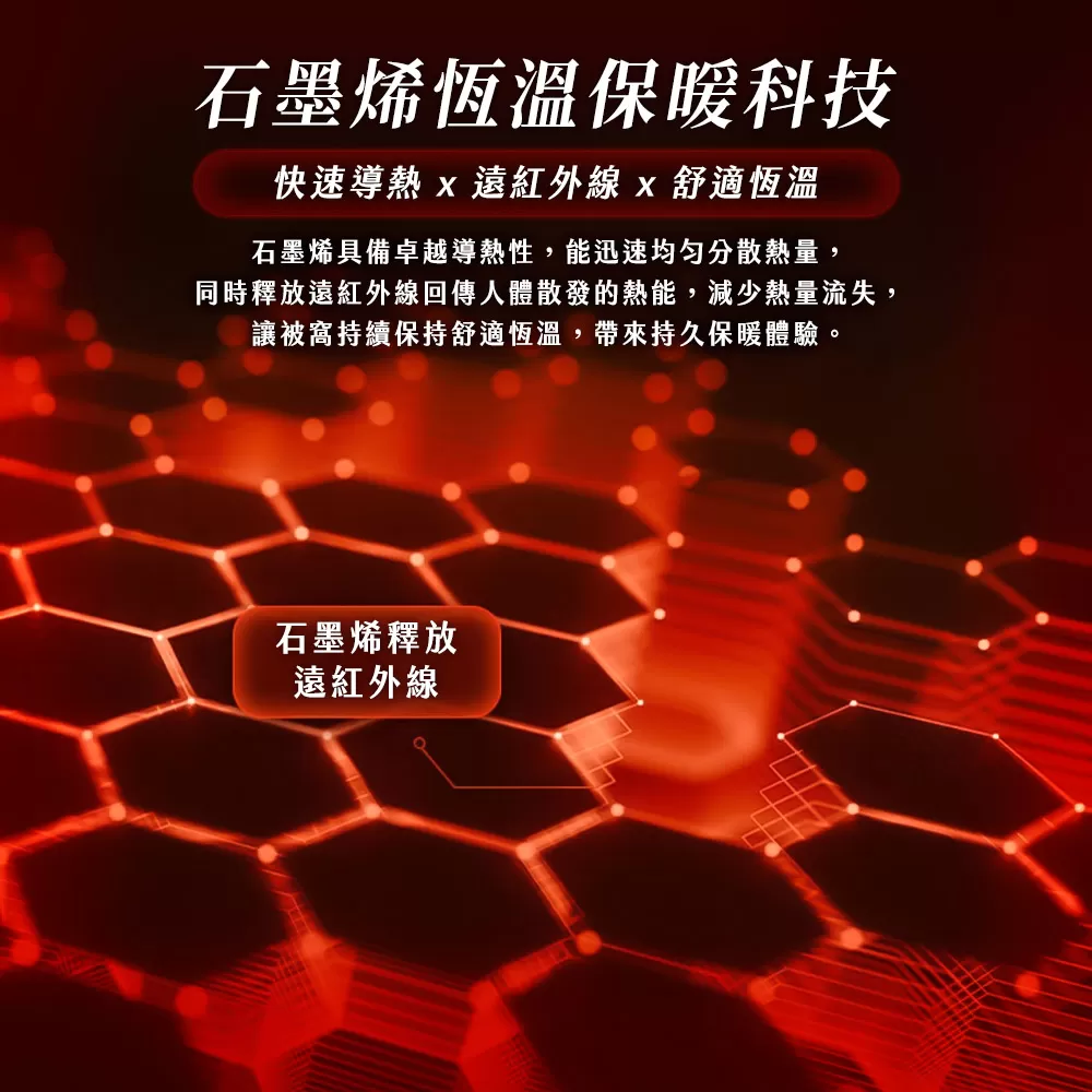  JOJOGO ｜ 石墨烯超導暖暖被商品介紹-9