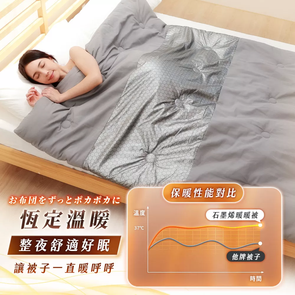  JOJOGO ｜ 石墨烯超導暖暖被商品介紹-11