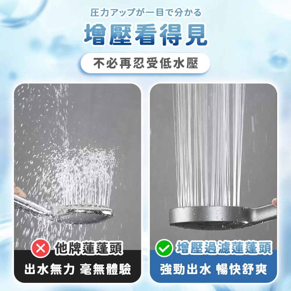 澡爽｜"大"享受增壓過濾蓮蓬頭商品介紹-17
