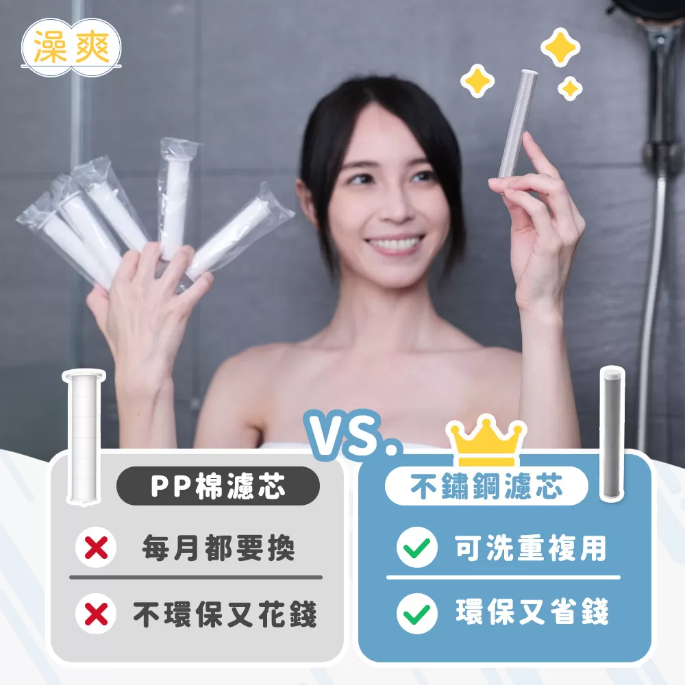 澡爽｜"大"享受增壓過濾蓮蓬頭商品介紹-23