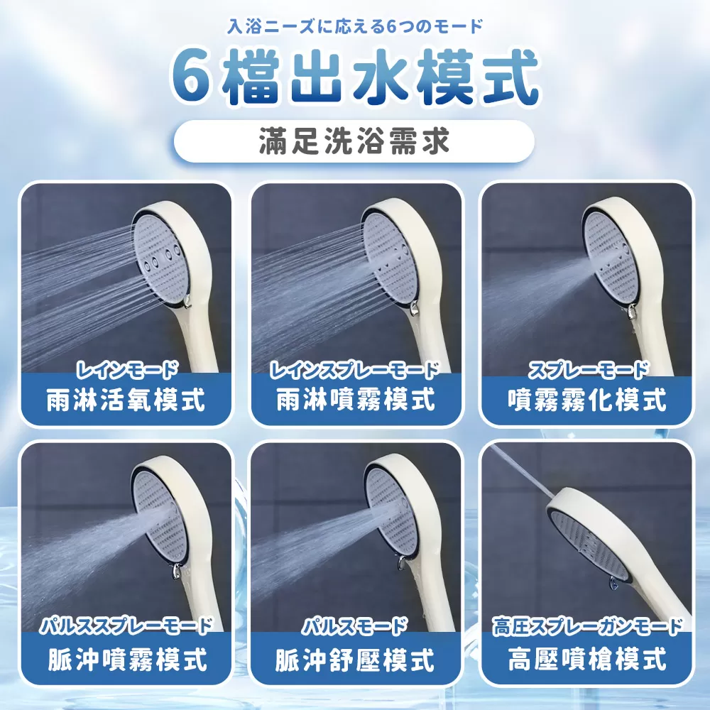 澡爽｜"大"享受增壓過濾蓮蓬頭商品介紹-25