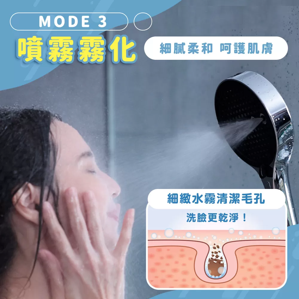 澡爽｜"大"享受增壓過濾蓮蓬頭商品介紹-33