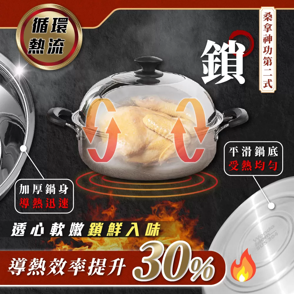 老疊香｜304不鏽鋼桑拿火鍋三件組商品介紹-5