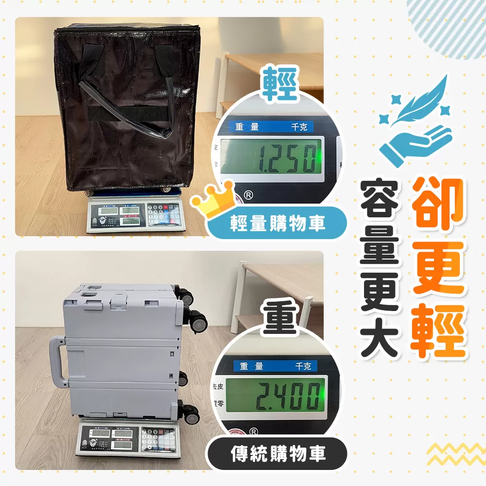 大胃王｜輕量折疊購物車商品介紹-34