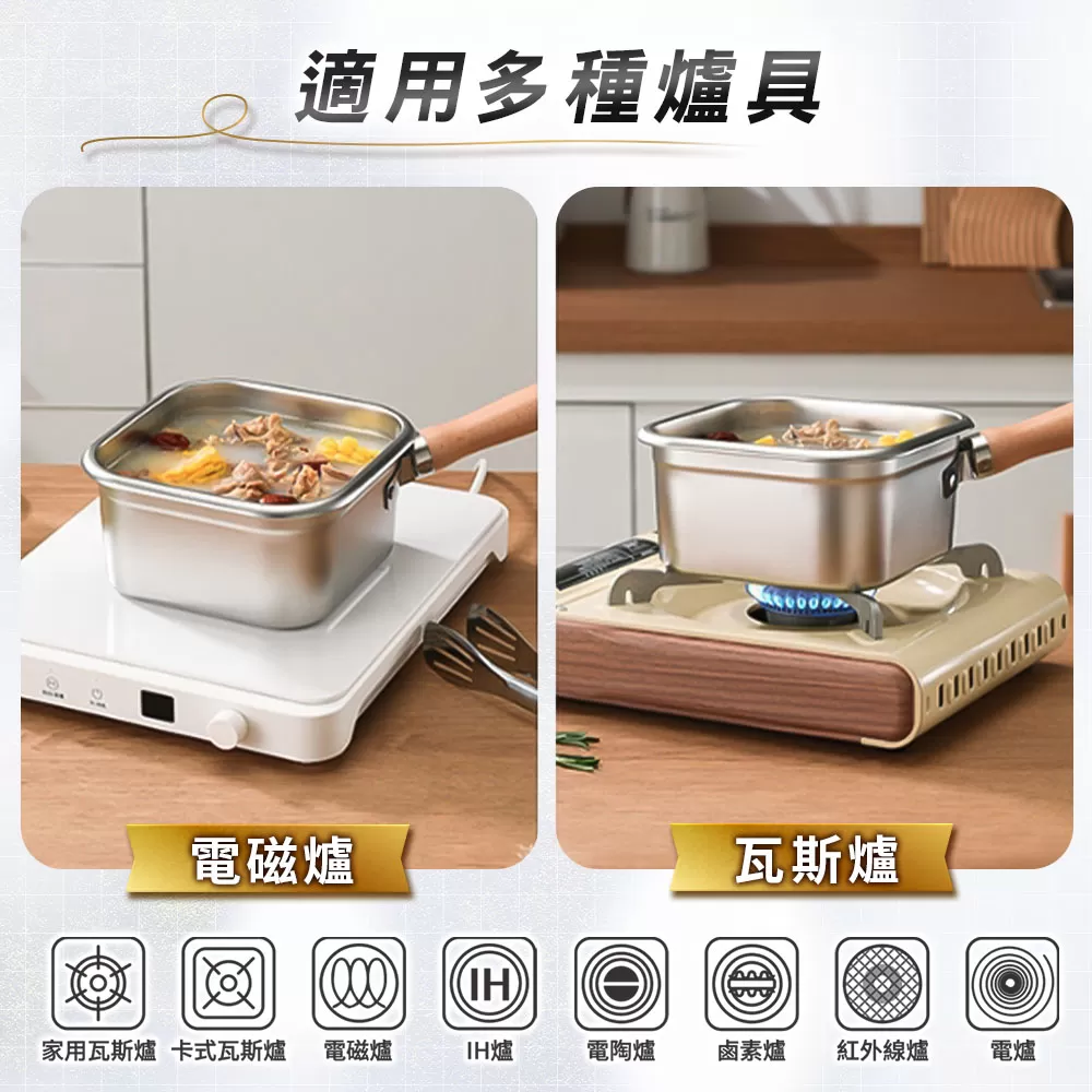 WondaMom｜可拆式保鮮萬用鍋六件組商品介紹-24