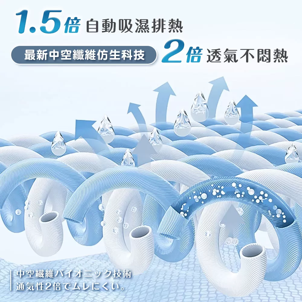 JOJOGO｜超彈力玻尿酸冰感床包組 (雙人/雙人加大)商品介紹-21