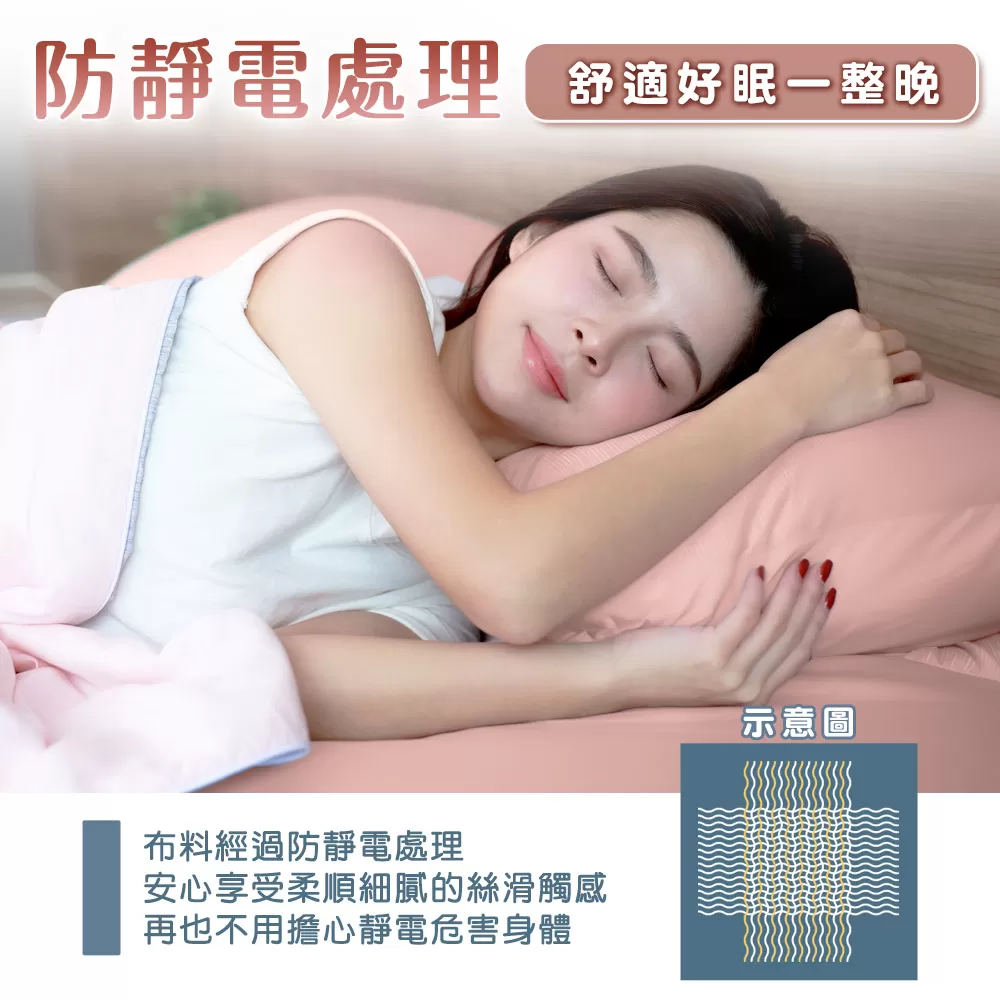 JOJOGO｜超彈力玻尿酸冰感床包組(單人/單人加大)商品介紹-2-13