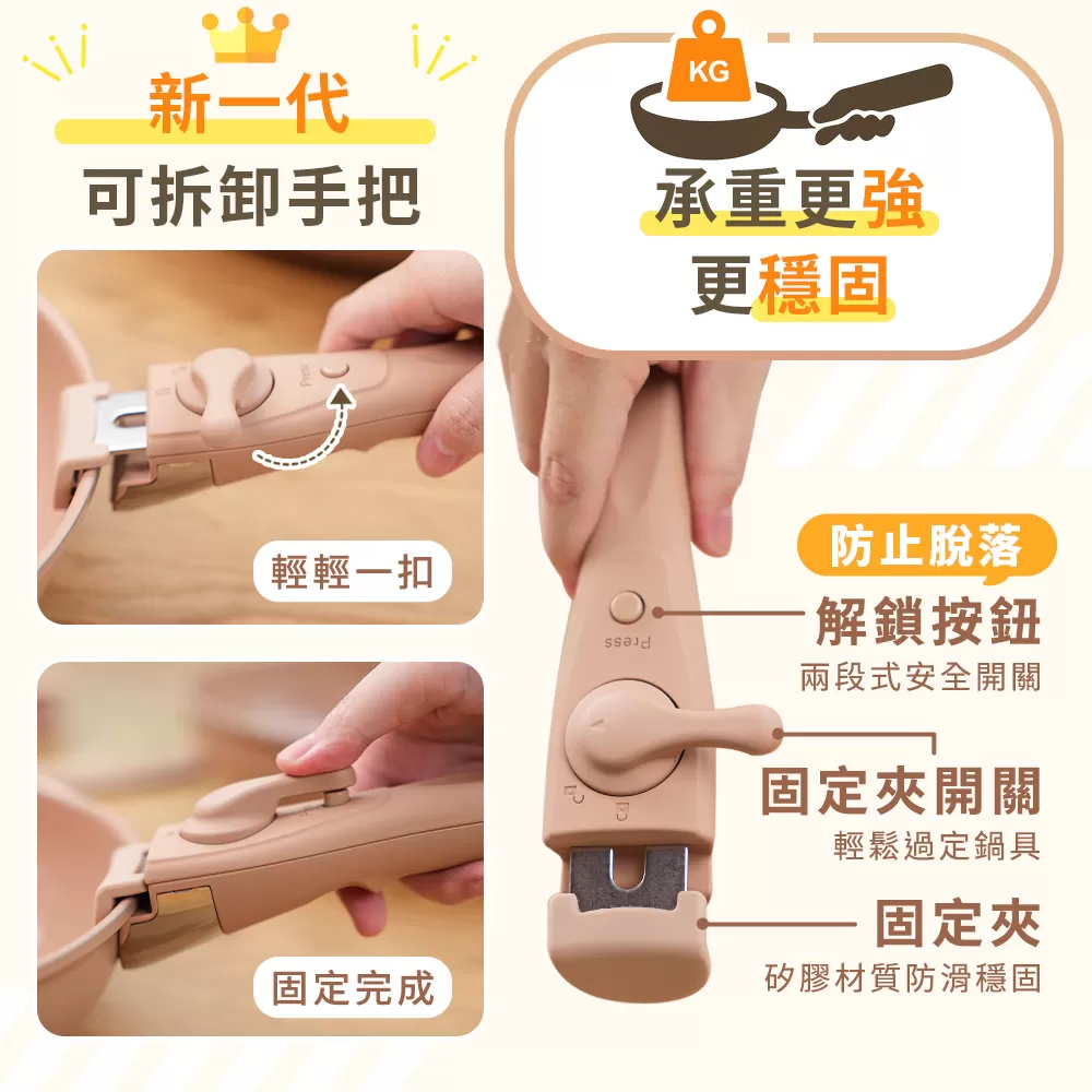 Wondamom｜加大可拆鍋具六件組商品介紹-3