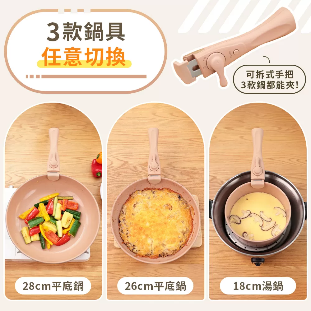 Wondamom｜加大可拆鍋具六件組商品介紹-6