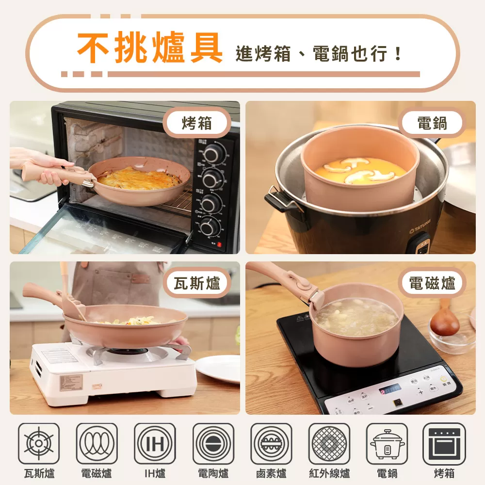 Wondamom｜加大可拆鍋具六件組商品介紹-11