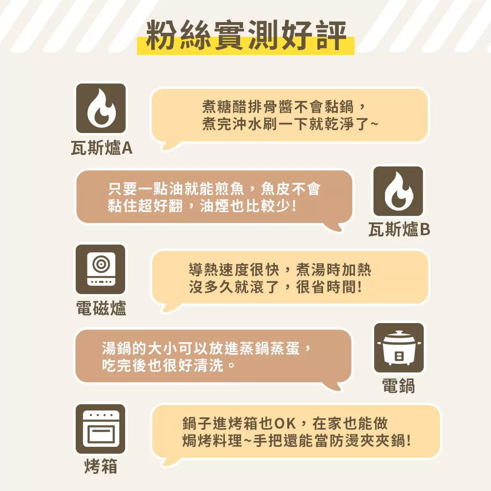 Wondamom｜加大可拆鍋具六件組商品介紹-12