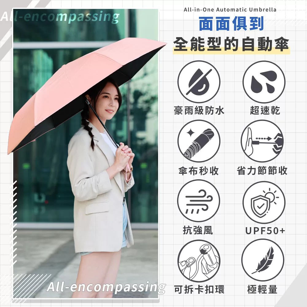 JOJOGO｜超速乾秒收輕羽傘商品介紹-6