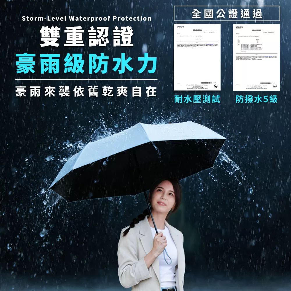 JOJOGO｜超速乾秒收輕羽傘商品介紹-7