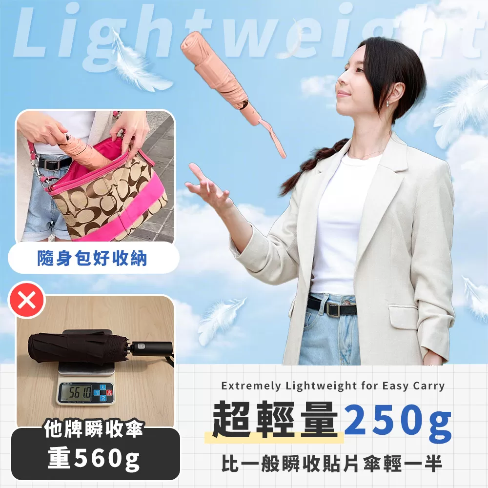 JOJOGO｜超速乾秒收輕羽傘商品介紹-22