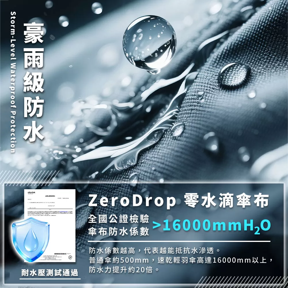 JOJOGO｜超速乾秒收輕羽傘商品介紹-8