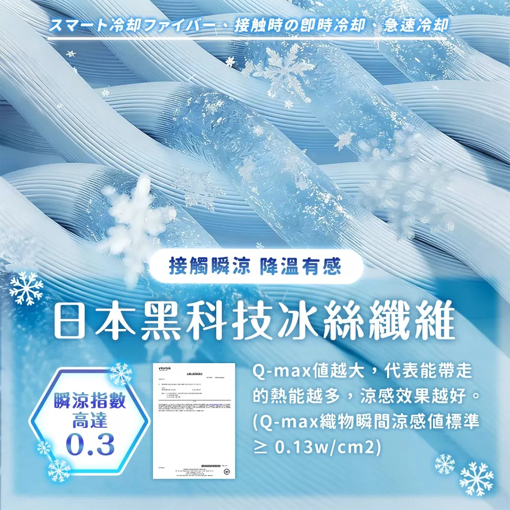 防螨綿綿冰涼被商品介紹-5